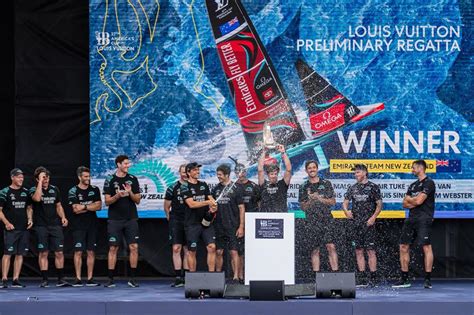 louis vuitton results|Louis Vuitton preliminary regatta results.